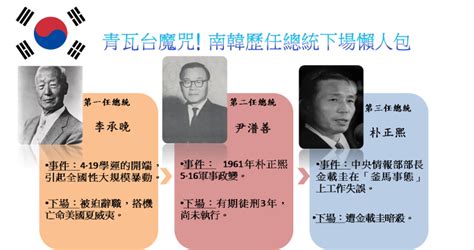 韓國歷任總統下場|12任總統11任下場淒涼 歷任南韓總統懶人包 